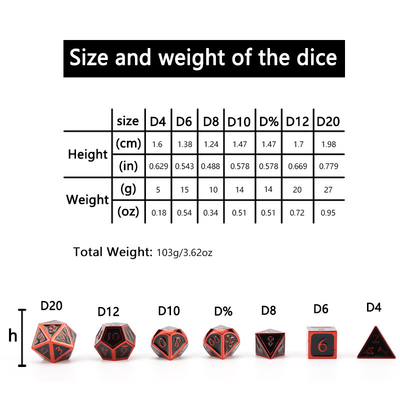 بازی D20 D &amp; D چندبخش DND بازی RPG
