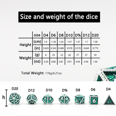 مجموعه گل سبز DND اژدها و Dungeon Metal Dice Set سفارشی شده شخصی سازی شده Rune Dice Set
